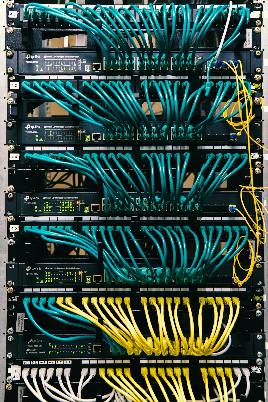 Architecture multi-cloud optimisée par l'IA